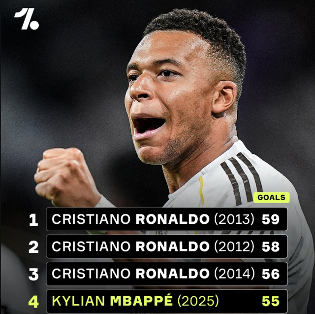 英雄联盟职业选手操作集锦盘点