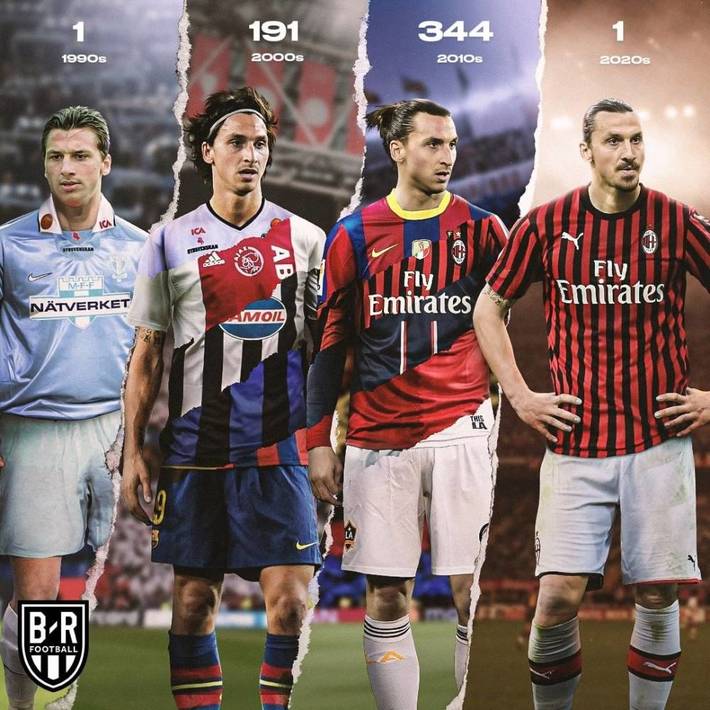 快船111-123尼克斯 球员评价：2人优秀，2人及格，5人崩盘